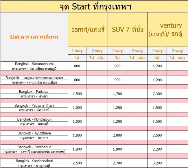 Start กรุงเทพ            ตารางราคา การเดินรถ โดย Taxi Private